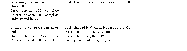 Information for the Nichols Manufacturing Company for the month of May is as follows: Prepare a cost of production report for the month of May, using the FIFO method.