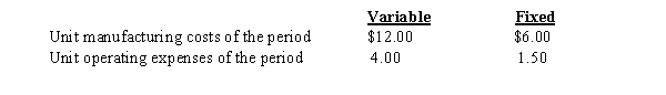The level of inventory of a manufactured product has increased by 7,000 units during a period. The following data are also available: What would be the effect on income from operations if absorption costing is used rather than variable costing?