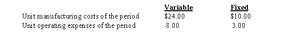 The level of inventory of a manufactured product has increased by 8,000 units during a period. The following data are also available: What would be the effect on income from operations if absorption costing is used rather than variable costing?