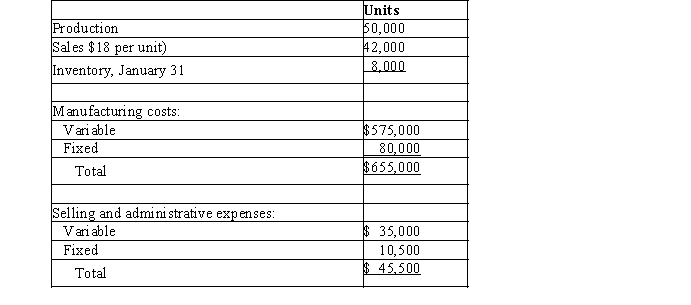 On January 1 of the current year, Townsend Co. commenced operations. It operated its plant at 100% of capacity during January. The following data summarized the results for January: a) Prepare an income statement using absorption costing. b) Prepare an income statement using variable costing.