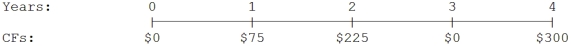 What is the present value of the following cash flow stream at a rate of 6.25%?