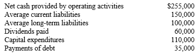 <strong>Sun Corporation reports the following information: Sun's free cash flow is</strong> A) $195,000 B) $145,000 C) $50,000 D) $85,000