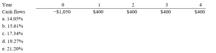 Warr Company is considering a project that has the following cash flow data. What is the project's IRR? Note that a project's projected IRR can be less than the WACC or negative, in both cases it will be rejected.  <div style=padding-top: 35px> 