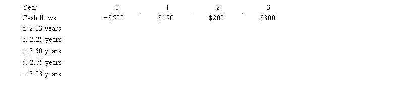 Susmel Inc. is considering a project that has the following cash flow data. What is the project's payback?  <div style=padding-top: 35px> 