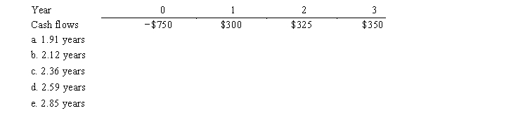 Mansi Inc. is considering a project that has the following cash flow data. What is the project's payback?  <div style=padding-top: 35px> 