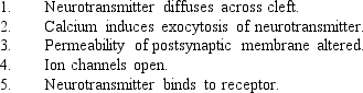 <strong>Sequence the following events correctly. </strong> A)1, 2, 3, 5, 4 B)1, 4, 3, 2, 5 C)2, 1, 5, 4, 3 D)3, 1, 4, 5, 2 E)5, 4, 3, 1, 2