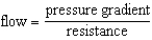<strong>Which of the following is the correct relationship between pressure, flow, and resistance?</strong> A) B) C) D) E)