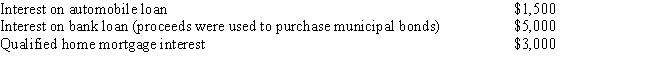 <strong>Jerry and Ann paid the following amounts during 2014: What is the maximum amount they can use as interest expense in calculating itemized deductions for 2014? </strong> A)$3,000 B)$3,150 C)$4,500 D)$8,000 E)None of the above