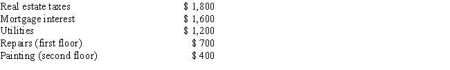 <strong>Donald owns a two-family home. He rents out the first floor and resides on the second floor. The following expenses attributable to the total building were incurred by Donald for the year ended December 31, 2014: In addition, the depreciation attributable to the entire building would be $2,000. What is the total amount of the expenses that Donald can deduct on Schedule E of Form 1040 (before any limitations)? </strong> A)$3,300 B)$3,850 C)$4,000 D)$4,200 E)None of the above