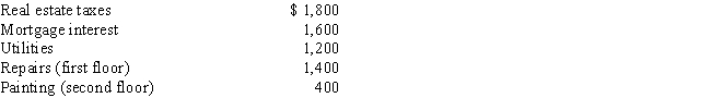 <strong>Donald owns a two-family home. He rents out the first floor and resides on the second floor. The following expenses attributable to the total building were incurred by Donald for the year ended December 31, 2015: In addition, the depreciation attributable to the entire building would be $2,000. What is the total amount of the expenses that Donald can deduct on Schedule E of Form 1040 (before any limitations)? </strong> A)$3,300 B)$3,850 C)$4,000 D)$4,700 E)None of the above