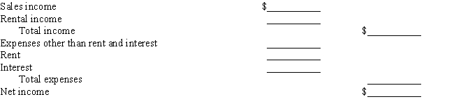 Polly is a cash basis taxpayer with the following transactions during the year: Calculate Polly's income from her business for this calendar year.