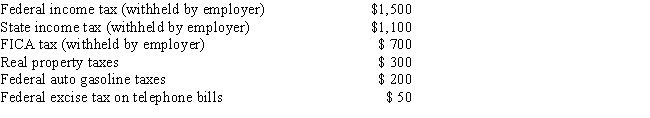 <strong>During the current year, George, a salaried taxpayer, paid the following taxes which were not incurred in connection with a trade or business: What amount can George claim for the current year as an itemized deduction for the taxes paid, assuming he elects to deduct state and local income taxes? </strong> A)$1,100 B)$1,150 C)$1,400 D)$2,000 E)None of the above