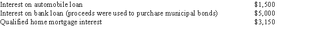 <strong>Jerry and Ann paid the following amounts during the current year: What is the maximum amount they can use as interest expense in calculating itemized deductions for the current year? </strong> A)$3,000 B)$3,150 C)$4,500 D)$8,000 E)None of the above