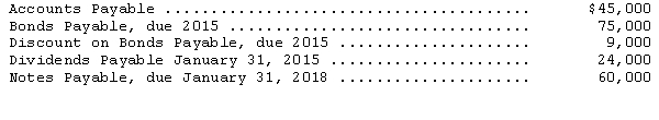 <strong>Songbird Corporation's trial balance included the following account balances at December 31,2014: What amount should be included in the current liability section of Songbird's December 31,2014,balance sheet?</strong> A)$135,000 B)$153,000 C)$195,000 D)$234,000