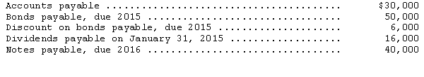 <strong>Hawk Corp.prepared a draft of its 2014 balance sheet.The draft statement reported current liabilities totaling $200,000.However,none of the following items were included in this preliminary total at December 31,2014: At which amount should Hawk's current liabilities be correctly reported in the December 31,2014,balance sheet?</strong> A)$230,000 B)$290,000 C)$296,000 D)$302,000