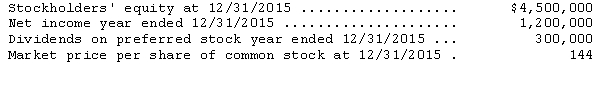 <strong>On December 31,2014 and 2015,Williams Corporation had 100,000 shares of common stock and 50,000 shares of noncumulative and nonconvertible preferred stock issued and outstanding.Additional information: The price-earnings ratio on common stock at December 31,2015,was</strong> A)10 to 1. B)12 to 1. C)14 to 1. D)16 to 1.