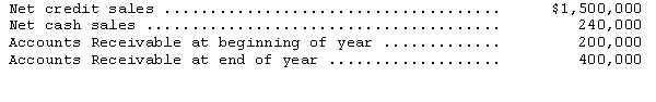 <strong>Windward Corporation's books disclosed the following information for the year ended December 31,2014: Windward's accounts receivable turnover is</strong> A)3.75 times. B)4.35 times. C)5.00 times. D)5.80 times.