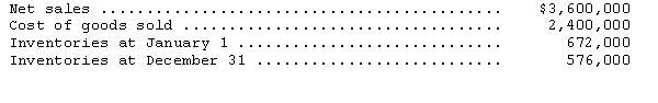 <strong>Selected information from the accounting records of Monroe Manufacturing Company follows: What is the number of days' sales in average inventories for the year?</strong> A)102.2 B)94.9 C)87.6 D)68.1