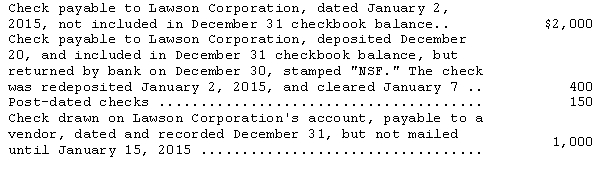 <strong>Lawson Corporation's checkbook balance on December 31,2014,was $8,000.In addition,Lawson held the following items in its safe on December 31: The proper amount to be shown as cash on Lawson's balance sheet at December 31,2014,is</strong> A)$7,600. B)$8,000. C)$8,600. D)$9,750.