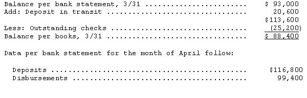 <strong>Alonso Company had the following bank reconciliation at March 31: All reconciling items at March 31 cleared through the bank in April.Outstanding checks at April 30 totaled $15,000.What is the amount of cash disbursements per books in April?</strong> A)$89,200 B)$99,400 C)$109,600 D)$114,400
