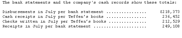The accountant for the Teffen Company assembled the following data: Prepare a 4-column bank reconciliation as of July 31,using the form that reconciles both the book and bank balances to a correct cash amount.