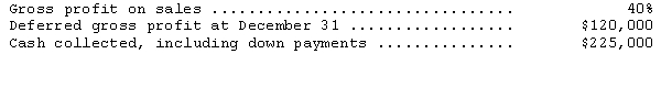<strong>Warthog Enterprises,which began operations on January 1,appropriately uses the installment method of accounting.The following information is available for its first year: What is the total amount of Warthog's installment sales for the first year?</strong> A)$300,000 B)$345,000 C)$425,000 D)$525,000