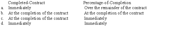 When a contractor determines that a contract will result in an overall loss,when should that loss be recognized within the completed-contract and percentage-of-completion methods?