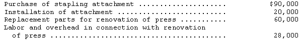 <strong>On September 10,Gravelly Company incurred the following costs for one of its printing presses: Neither the attachment nor the renovation increased the estimated useful life of the press.However,the renovation resulted in significantly increased productivity.What amount of the costs should be capitalized?</strong> A)$198,000 B)$110,000 C)$90,000 D)$88,000