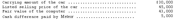 <strong>Meteor Motor Sales exchanged a car from its inventory for a computer to be used as a noncurrent operating asset.The following information relates to this exchange that took place on July 31,2014: The exchange has commercial substance. On July 31,2014,how much profit should Meteor recognize on this exchange?</strong> A)$0 B)$8,000 C)$10,000 D)$13,000
