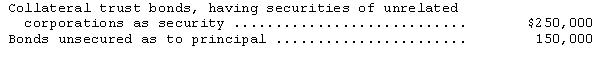<strong>Tarpon Corp.had the following long-term debt at December 31: The debenture bonds amounted to</strong> A)$0. B)$150,000. C)$250,000. D)$400,000.