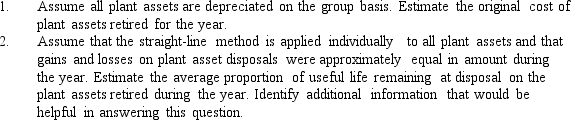 The most recent annual report of the Albondiga Company includes the following information: (in millions of dollars) The group method of depreciation treats all assets within a group as having a uniform useful life and applies a depreciation rate based on the total cost of the group.No gain or loss is recognized on disposal under this method.Accumulated depreciation is reduced by the difference between the cost of the assets disposed of and cash proceeds. Required: