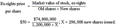 B Explanation: (1) Current market value of stock where P/E = 10 and EPS = $5.40. (2)