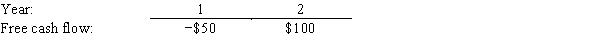 <strong>The free cash flows (in millions)shown below are forecast by Parker & Sons.If the weighted average cost of capital is 11% and FCF is expected to grow at a rate of 5% after Year 2,what is the Year 0 value of operations,in millions? Assume that the ROIC is expected to remain constant in Year 2 and beyond (and do not make any half-year adjustments). </strong> A)$1,456 B)$1,529 C)$1,606 D)$1,686 E)$1,770