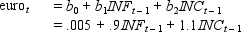 <strong>Sulsa Inc. uses fundamental forecasting. Using regression analysis, it has determined the following equation for the euro:   The most recent quarterly percentage change in the inflation differential between the U.S. and Europe was 2 percent, while the most recent quarterly percentage change in the income growth differential between the U.S. and Europe was -1 percent. Based on this information, the forecast for the euro is a(n) ____ of ____%.</strong> A) appreciation; 3.4 B) depreciation; 3.4 C) appreciation; 0.7 D) appreciation; 1.2 <div style=padding-top: 35px> 