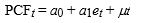 <strong>Assume that Mill Corp., a U.S.-based MNC, has applied the following regression model to estimate the sensitivity of its cash flows to exchange rate movements:   where the term on the leFt-hand side is the percentage change in inflation-adjusted cash flows measured in the firm's home currency over period t, and et is the percentage change in the exchange rate of the currency over period t. The regression model estimates a coefficient of a₁ of 2. This indicates that:</strong> A)if the foreign currency appreciates by 1%, Mill's cash flows will decline by 2%. B)if the foreign currency appreciates by 1%, Mill's cash flows will decline by .2%. C)if the foreign currency depreciates by 1%, Mill's cash flows will increase by 2%. D)if the foreign currency depreciates by 1%, Mill's cash flows will decline by 2%. E)none of the above <div style=padding-top: 35px> 