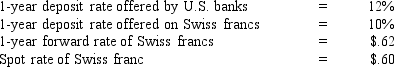 <strong>33)Assume the following information: U)S. investors have $1,000,000 to invest: Given this information:</strong> A) interest rate parity exists and covered interest arbitrage by U.S. investors results in the same yield as investing domestically. B) interest rate parity doesn't exist and covered interest arbitrage by U.S. investors results in a yield above what is possible domestically. C) interest rate parity exists and covered interest arbitrage by U.S. investors results in a yield above what is possible domestically. D) interest rate parity doesn't exist and covered interest arbitrage by U.S. investors results in a yield below what is possible domestically.