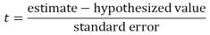 <strong>The general form of the t statistic is _____.</strong> A) B) C) D)