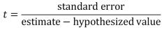 <strong>The general form of the t statistic is _____.</strong> A) B) C) D)