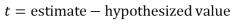<strong>The general form of the t statistic is _____.</strong> A) B) C) D)