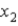 <strong>Suppose the variable has been omitted from the following regression equation, is the estimator obtained when is omitted from the equation. The bias in is negative if _____.</strong> A) >0 and and are positively correlated B) <0 and and are positively correlated C) =0 and and are negatively correlated D) =0 and and are negatively correlated