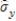 <strong>The sample correlation between xi and yi is denoted by _____.</strong> A) B) C) D) 