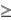 <strong>A stochastic process {x<sub>t</sub>: t = 1,2,….} with a finite second moment [E(x<sub>t</sub><sup>2</sup>) <   ] is covariance stationary if:</strong> A)E(x<sub>t</sub>) is variable, Var(x<sub>t</sub>) is variable, and for any t, h   1, Cov(x<sub>t</sub>, x<sub>t+h</sub>) depends only on 'h' and not on 't'. B)E(x<sub>t</sub>) is variable, Var(x<sub>t</sub>) is variable, and for any t, h   1, Cov(x<sub>t</sub>, x<sub>t+h</sub>) depends only on 't' and not on h. C) E(x<sub>t</sub>) is constant, Var(x<sub>t</sub>) is constant, and for any t, h   1, Cov(x<sub>t</sub>, x<sub>t+h</sub>) depends only on 'h' and not on 't'. D) E(x<sub>t</sub>) is constant, Var(x<sub>t</sub>) is constant, and for any t, h   1, Cov(x<sub>t</sub>, x<sub>t+h</sub>) depends only on 't' and not on 'h'. <div style=padding-top: 35px> 