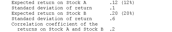 Given the following information: a. What are the expected returns and standard deviations of the following portfolios: 1. 100 percent of funds invested in Stock A 2. 100 percent of funds invested in Stock B 3. 50 percent of funds invested in each stock? b. What would be the impact if the correlation coefficient were ?0.6 instead of 0.2?
