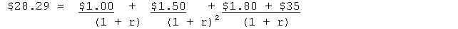   3 Select a rate and determine if it equates both sides of the equation. For example, select 12 percent: $1(.893) + 1.50(.797) + 1.80(.712) + 35(.712) = $28.29 The annual rate of return is 12 percent (Using a financial calculator requires entering the unequal cash inflows).