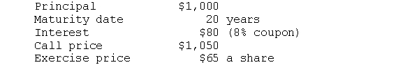 Given the information below, answer the following questions. A convertible bond has the following features: a. The bond may be converted into how many shares? b. If comparable non-convertible debt offered an annual yield of 12 percent, what would be the value of this bond as debt? c. If the stock were selling for $52, what is the value of the bond in terms of stock? d. Would you expect the bond to sell for its value as debt (i.e., the value determined in b) if the price of the stock were $52? e. If the price of the bond were $960, what are the premiums paid over the bond's value as stock and its value as debt?