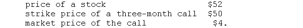 Answer the questions given the following information: a. Is the call out of the money? b. What is the time premium paid for the call? c. What is the maximum possible loss from buying the call? d. What is the maximum profit the buyer of the call can earn? e. What is the maximum profit the seller of the call can earn?