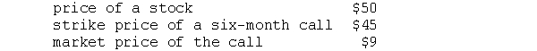 Given the following information,finish the following sentences: a. The intrinsic value of the call is _________. b. The time premium paid for the call is ________. c. If an investor established a covered call position, the amount invested is _________. d. The most the buyer of the call can lose is ________. e. The maximum amount the seller of the call naked can lose is ________.