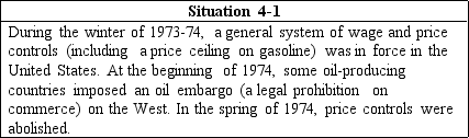 <strong> Refer to Situation 4-1.An economist would predict that the oil embargo imposed in 1974 would result in a</strong> A) leftward shift in the supply (curve)of gasoline. B) rightward shift in the supply (curve)of gasoline. C) leftward shift in the demand (curve)for gasoline. D) rightward shift in the demand (curve)for gasoline. E) both a and d