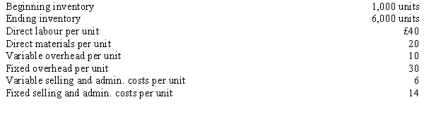 <strong>Figure 7-1 The following information pertains to Mayberry Ltd.: Refer to Figure 7-1. Absorption costing net income would be ____ variable costing net income.</strong> A) £150,000 greater than B) £150,000 less than C) £240,000 less than D) £240,000 greater than