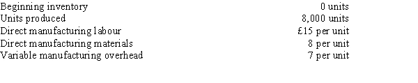 The variable costing income statement for Hensley Company for this quarter is as follows: Selected data for the quarter concerning the operations of the company are as follows: Required: Prepare an absorption costing income statement for the quarter.